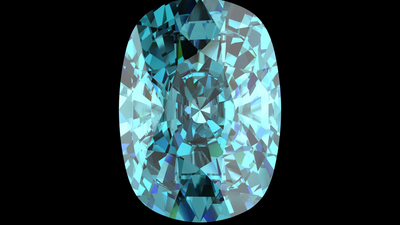 How To Tell If Aquamarine Is Real